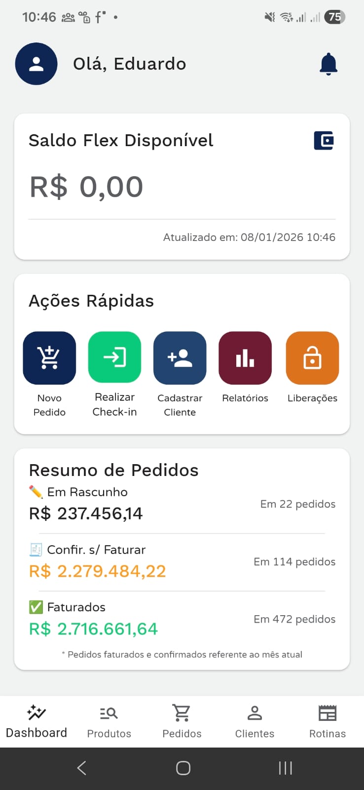 Dashboard do App HRC