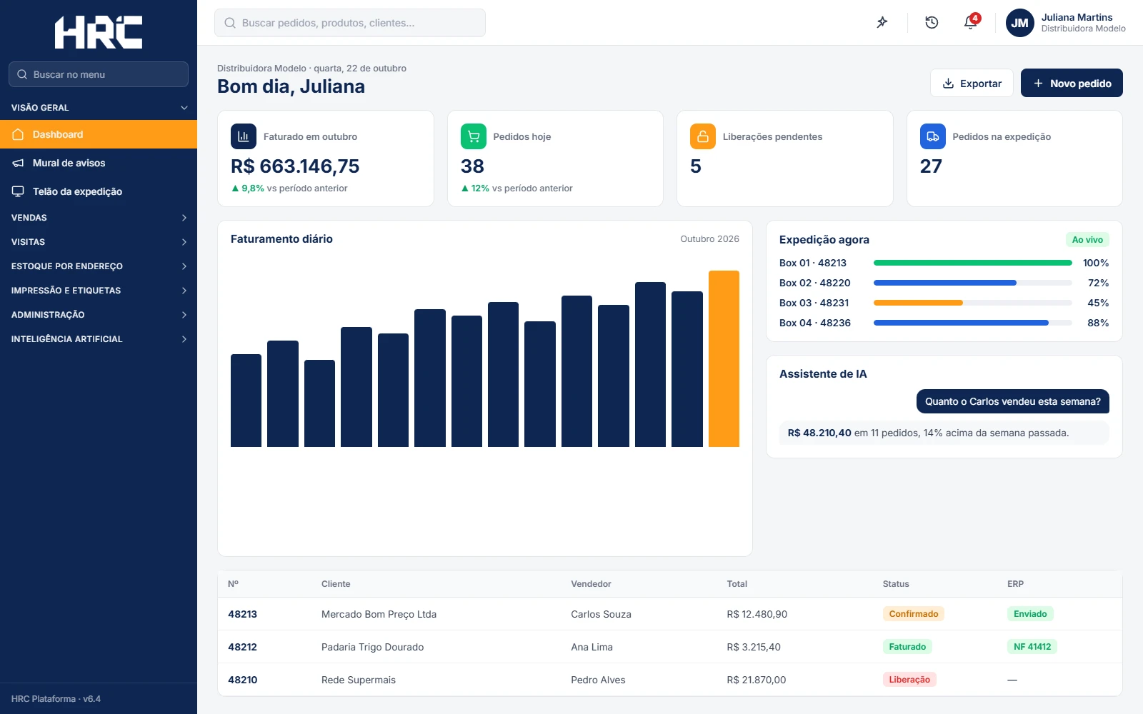 HRC Plataforma: Painel web